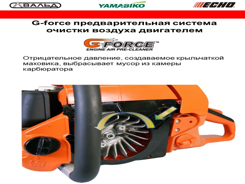 G-force предварительная система очистки воздуха двигателем Отрицательное давление, создаваемое крыльчаткой маховика, выбрасывает мусор из